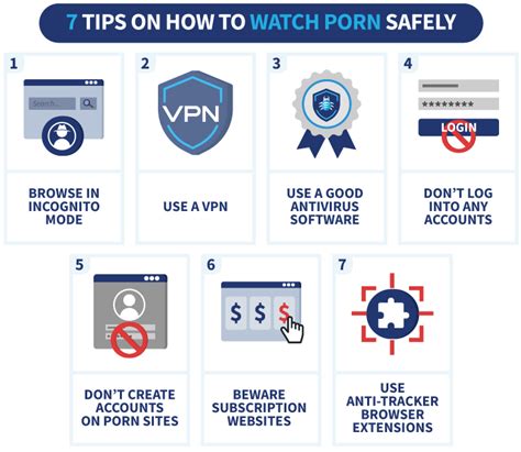 How to Watch Porn Safely in 2024: 8 Ways (7 Are Free!)